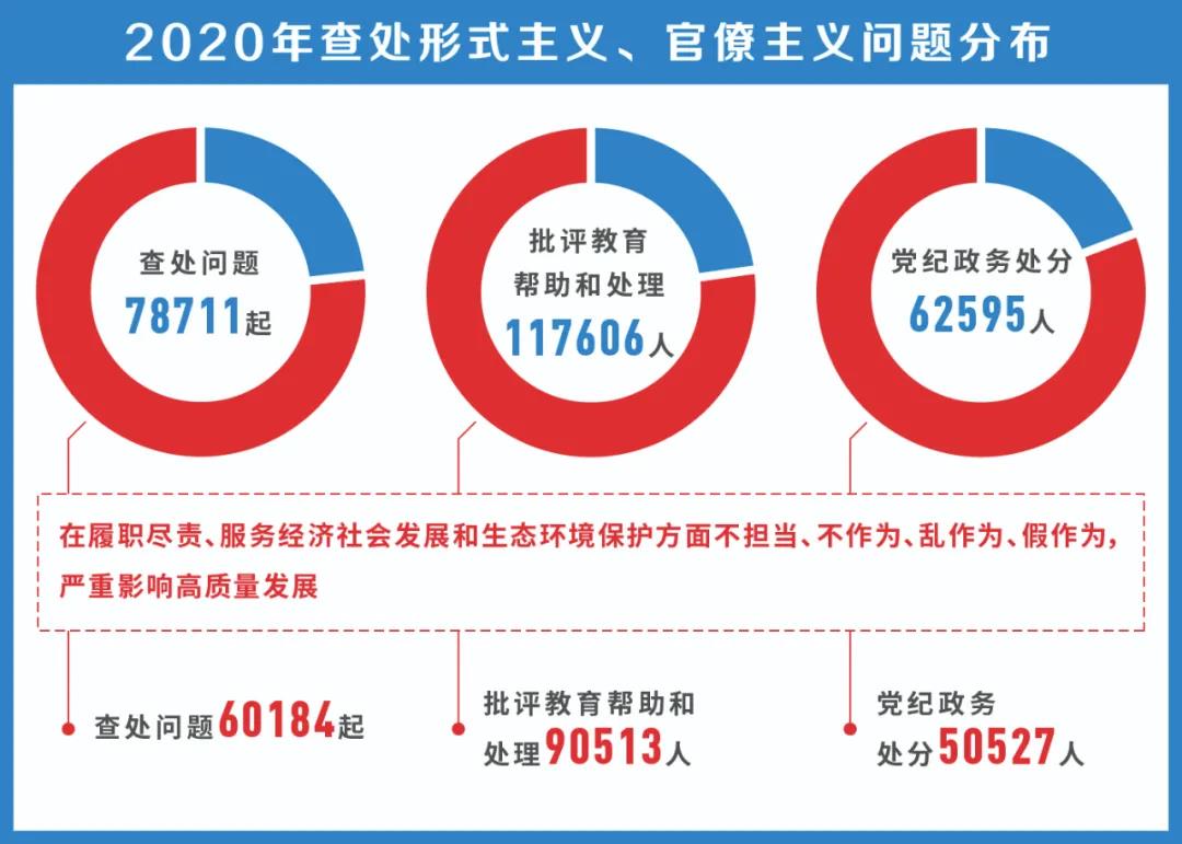 伟德国际1946bv官网
