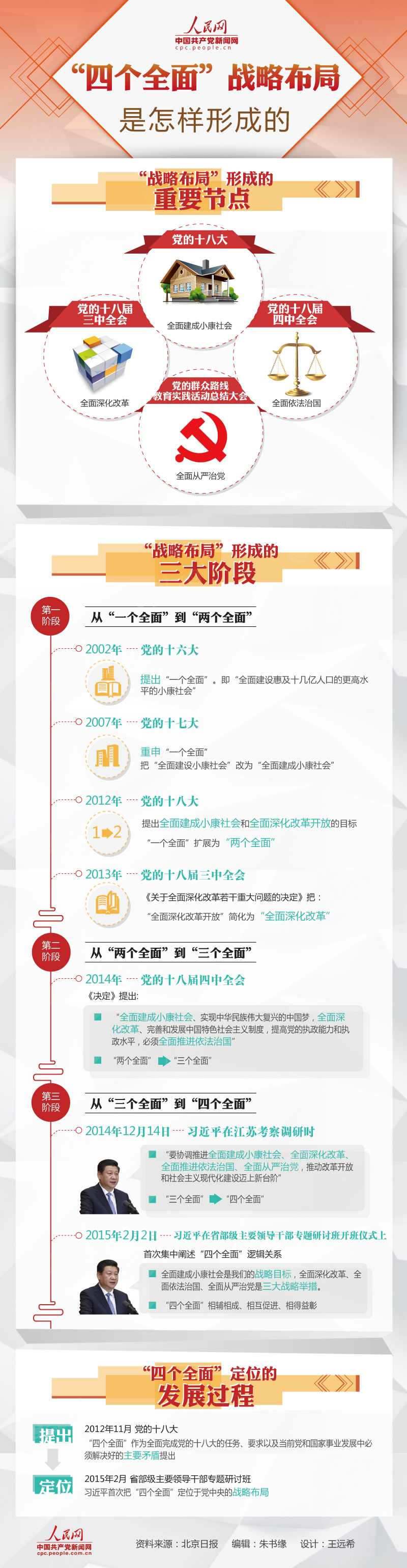 伟德国际1946bv官网
