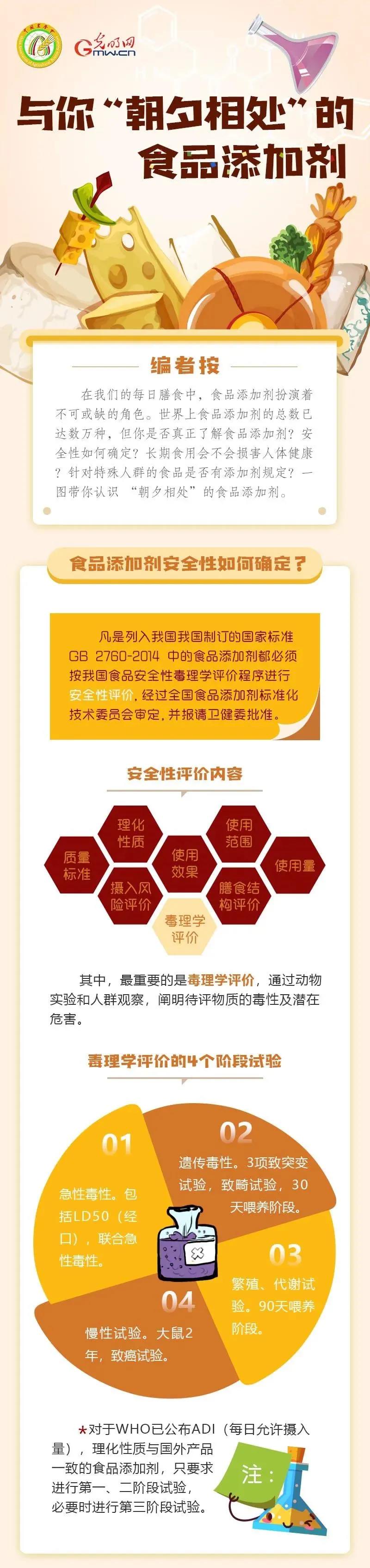 伟德国际1946bv官网