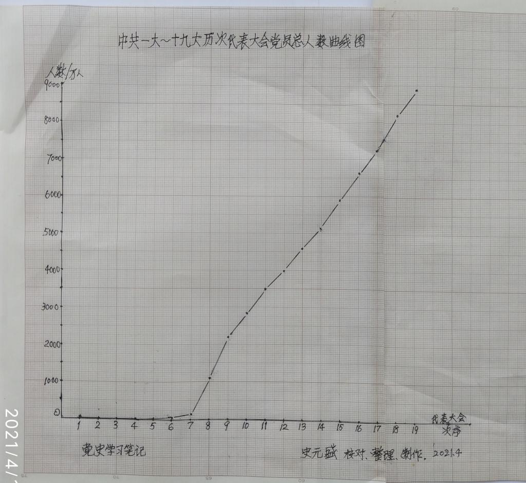 伟德国际1946bv官网