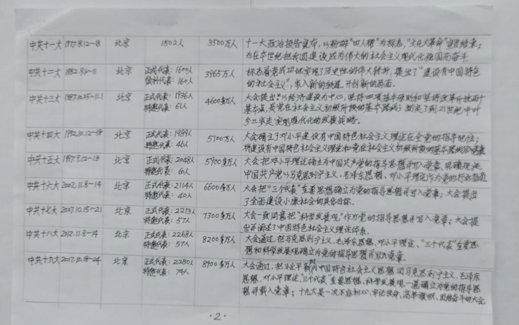 伟德国际1946bv官网