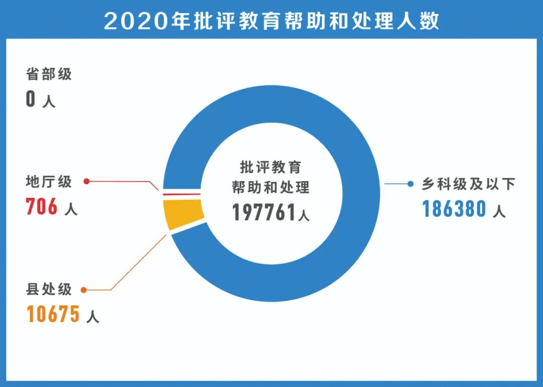 伟德国际1946bv官网