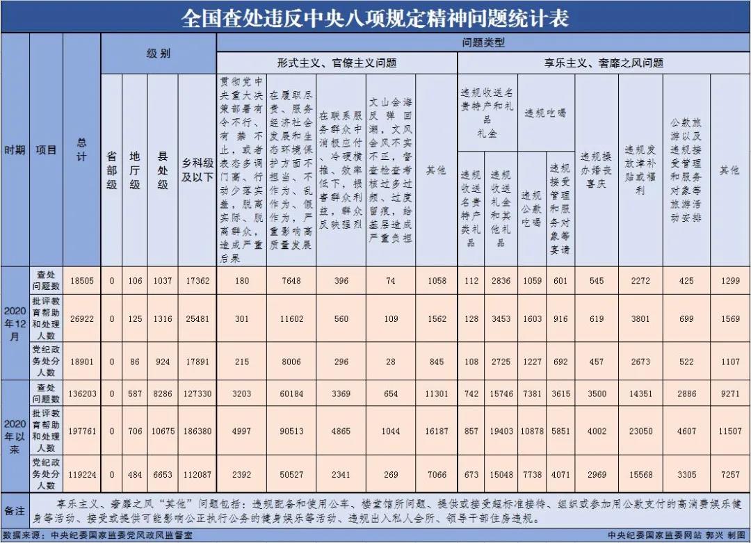 伟德国际1946bv官网