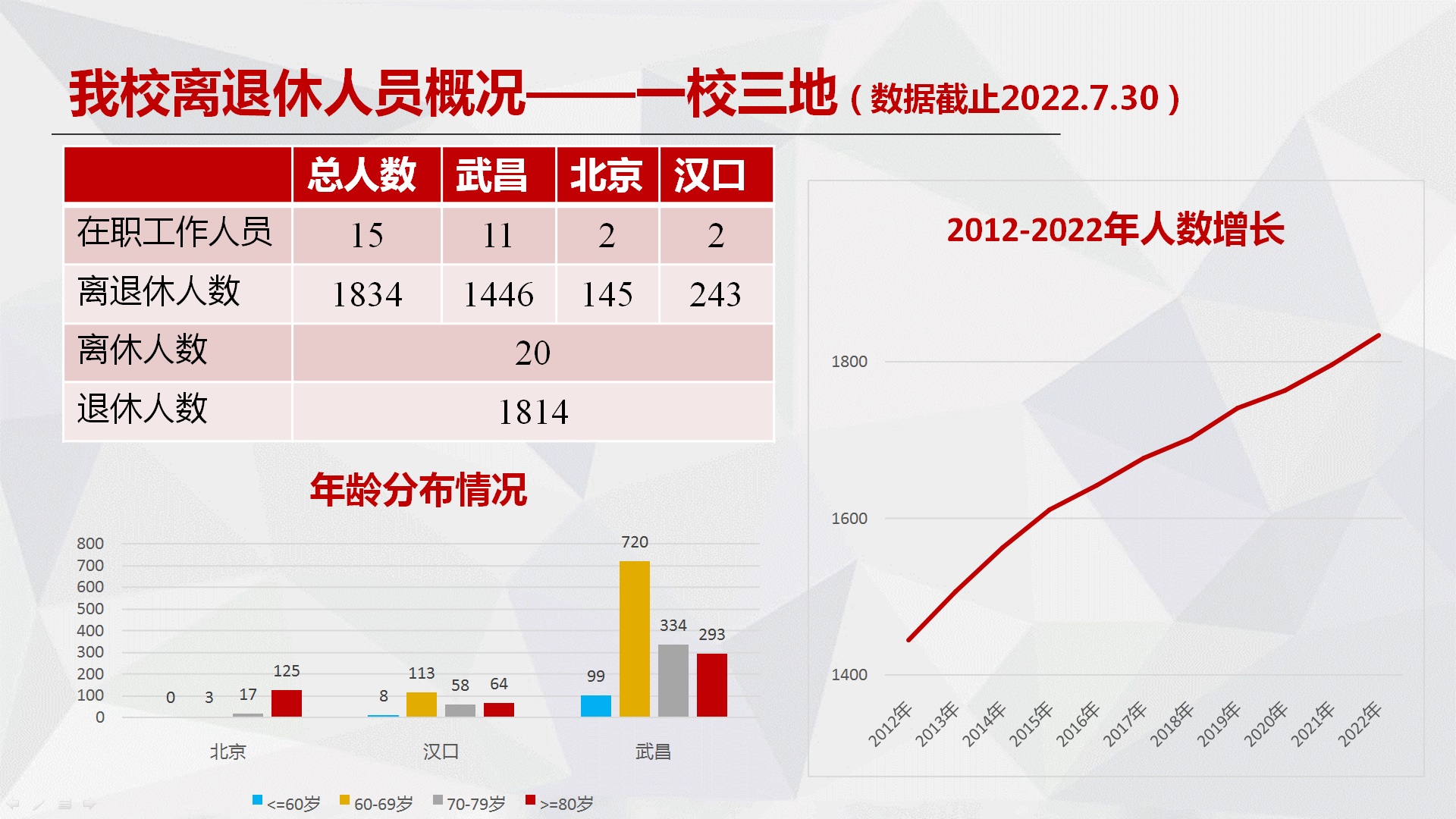 伟德国际1946bv官网