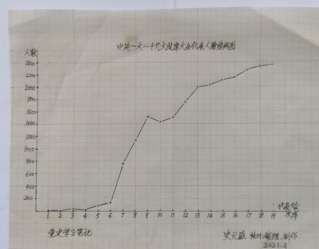 伟德国际1946bv官网