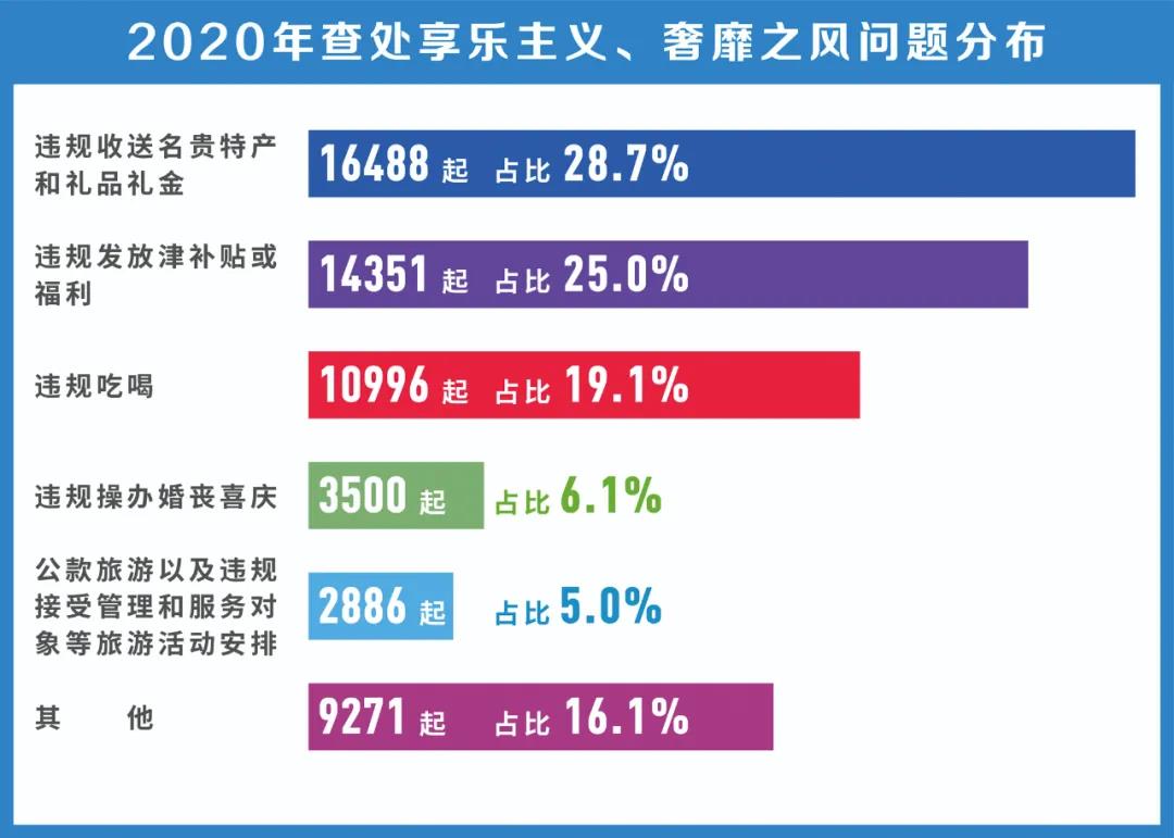 伟德国际1946bv官网